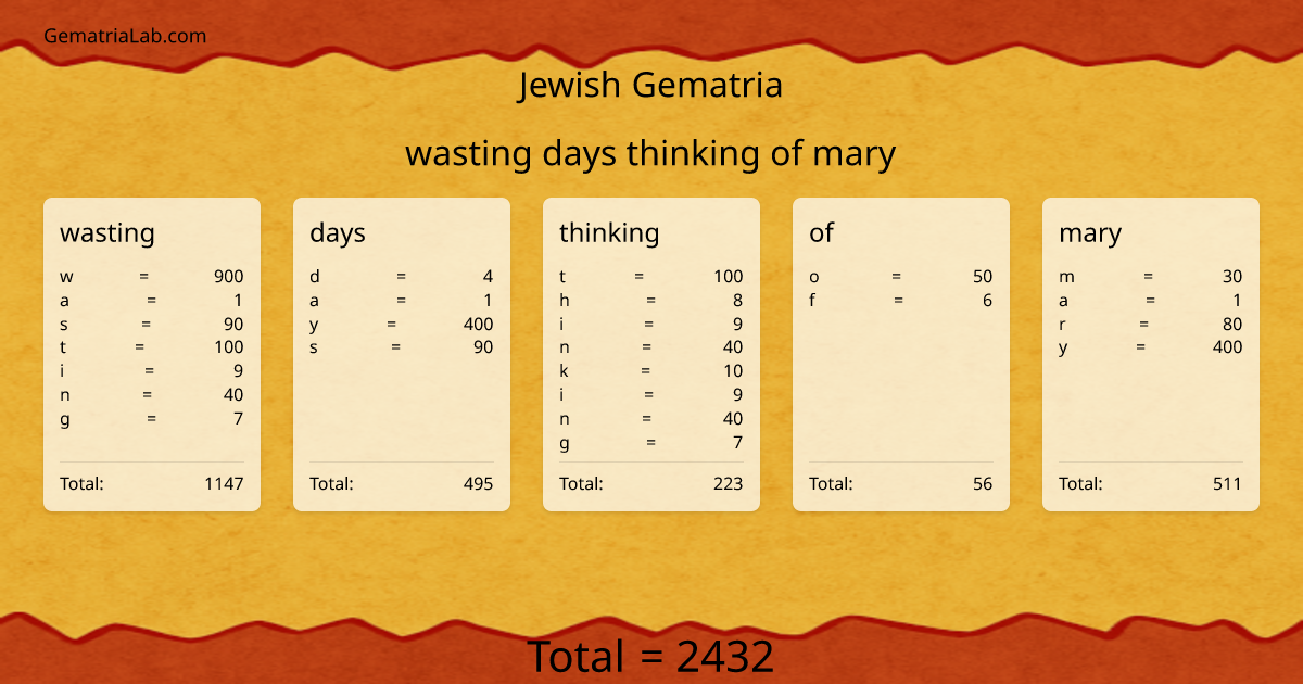 wasting days thinking of mary in jewish Gematria